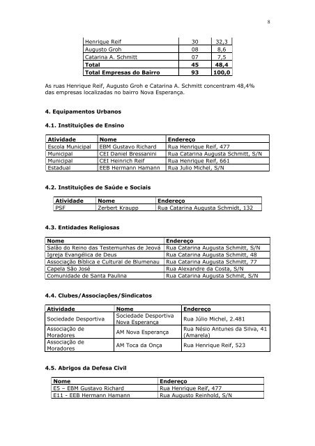 Perfil Completo da Nova Esperança - Prefeitura Municipal de ...