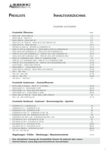 Ersatzteilliste der Abig-Brenner XYZ (pdf, 472 Kbyte