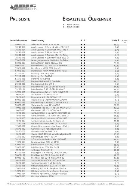 Ersatzteilliste der Abig-Brenner XYZ (pdf, 472 Kbyte