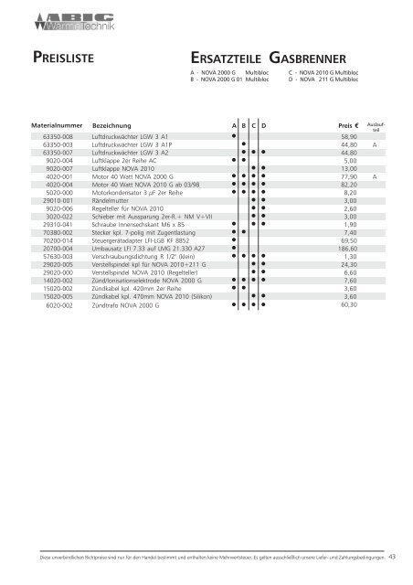 Ersatzteilliste der Abig-Brenner XYZ (pdf, 472 Kbyte