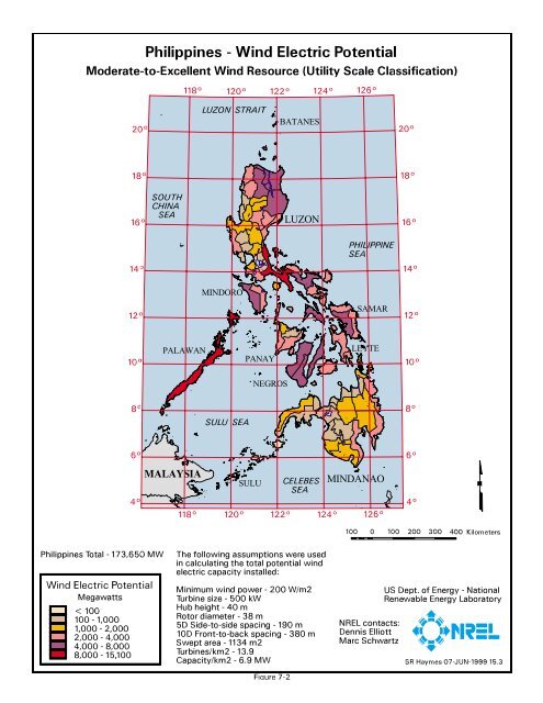 Wind Energy Resource Atlas of the Philippines - NREL