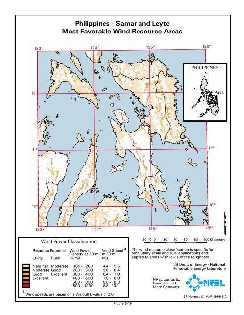 Wind Energy Resource Atlas of the Philippines - NREL