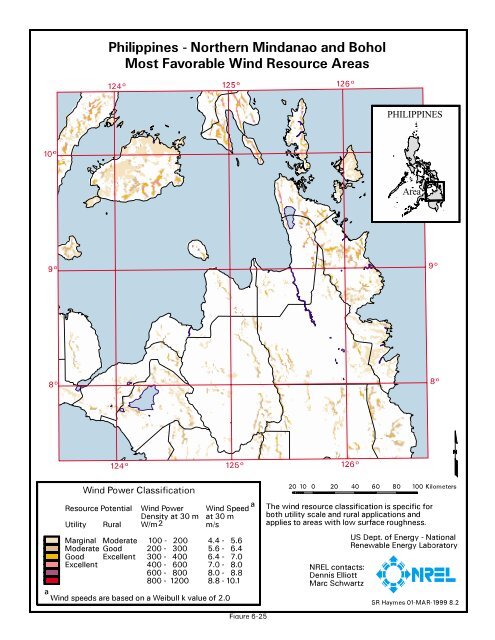 Wind Energy Resource Atlas of the Philippines - NREL