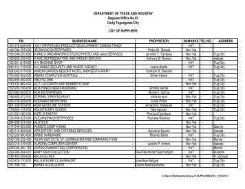 tin business name proprietor remarks tel no. address 105-176 ... - DTI