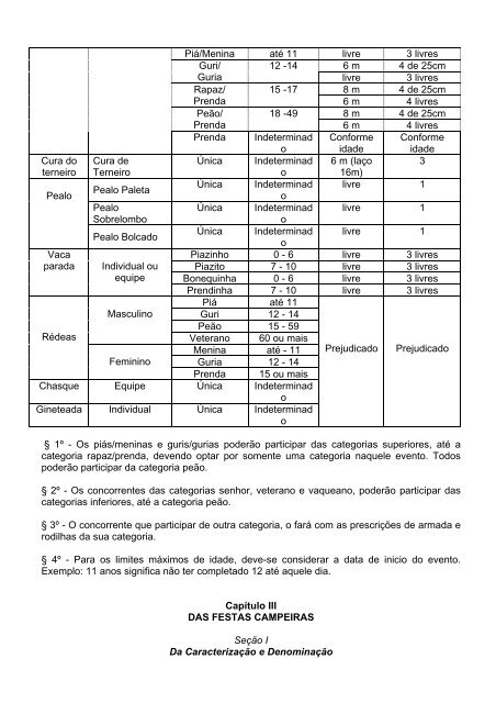 Regulamento Campeiro do RS - Movimento Tradicionalista Gaúcho