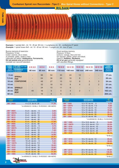 spiralflex cat.2007 1/9 - Maksan Makina