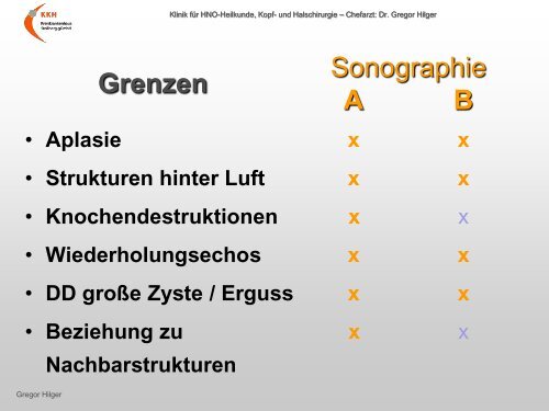 Ultraschall â Workshop B-Sonographie der NNH im Vergleich mit ...