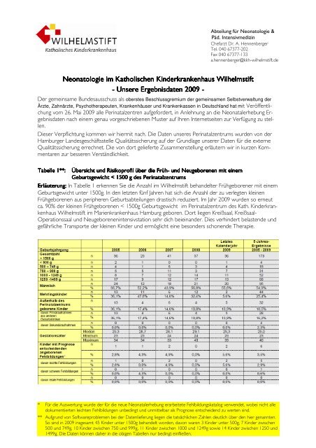 2009 Ergebnisdaten Neonatologie Wilhelmstift 1-0