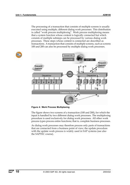 SAP Basis