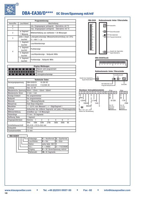 Digitalinstrumente: Komplettliste