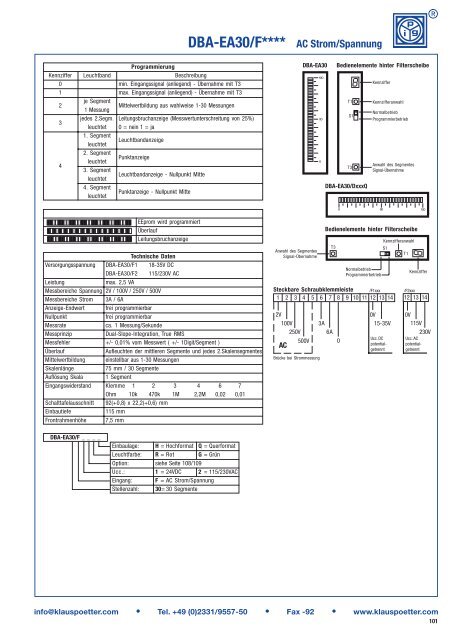 Digitalinstrumente: Komplettliste