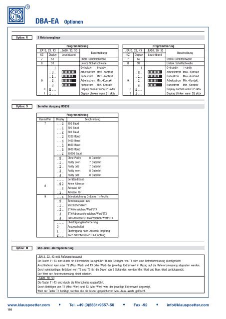 Digitalinstrumente: Komplettliste