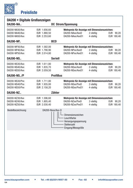 Digitalinstrumente: Komplettliste