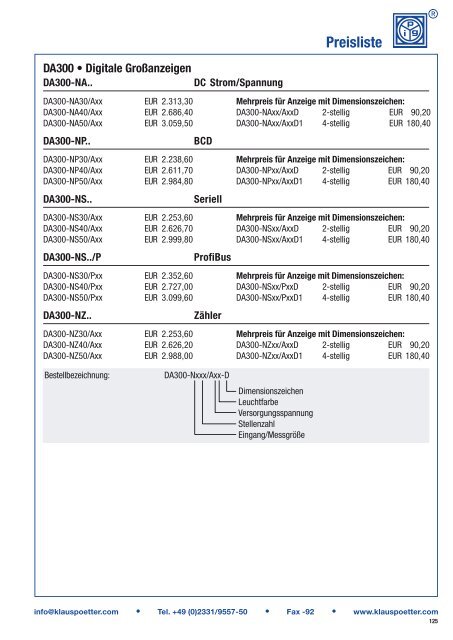 Digitalinstrumente: Komplettliste