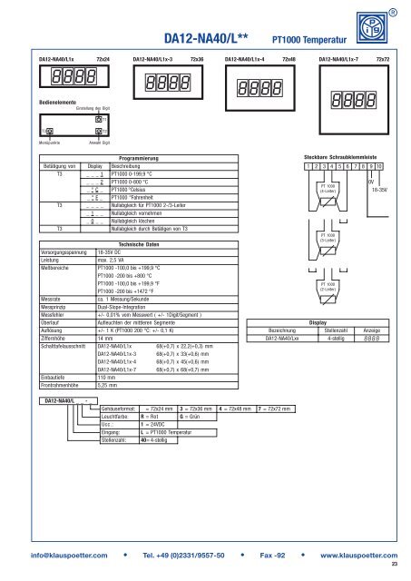 Digitalinstrumente: Komplettliste