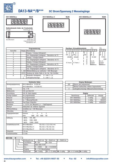 Digitalinstrumente: Komplettliste