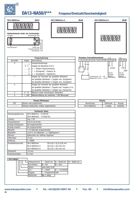 Digitalinstrumente: Komplettliste