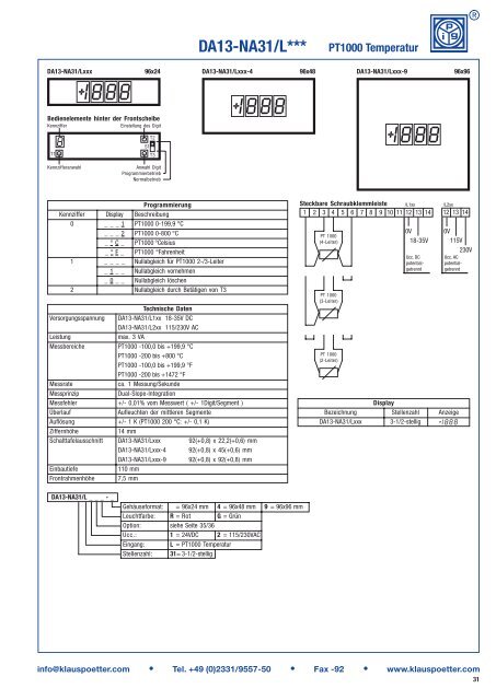 Digitalinstrumente: Komplettliste