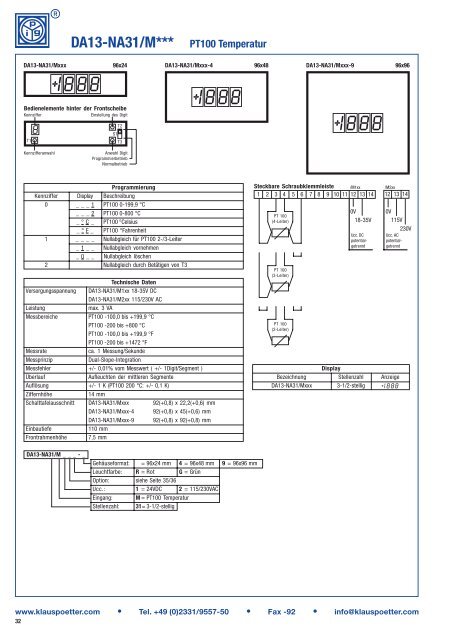 Digitalinstrumente: Komplettliste