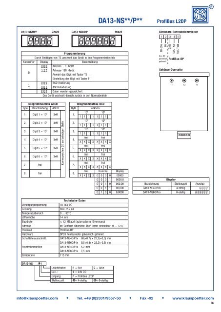 Digitalinstrumente: Komplettliste