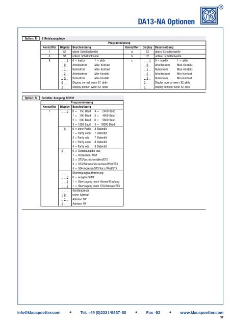 Digitalinstrumente: Komplettliste