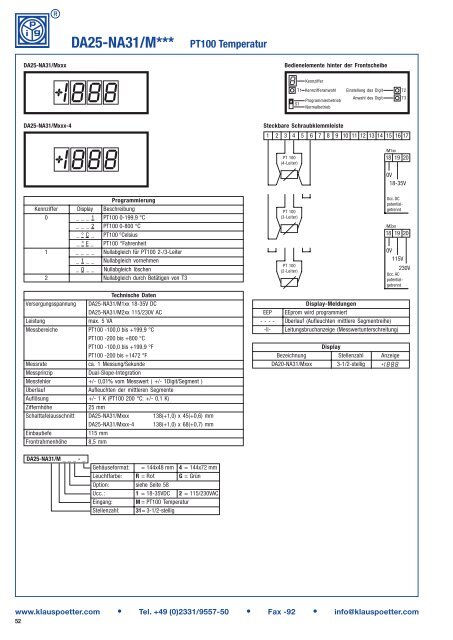 Digitalinstrumente: Komplettliste