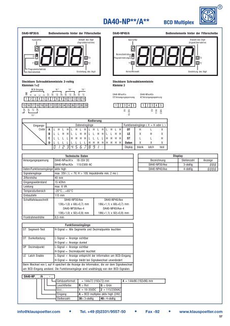 Digitalinstrumente: Komplettliste