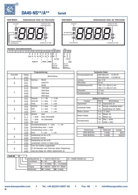 Digitalinstrumente: Komplettliste