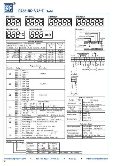 Digitalinstrumente: Komplettliste