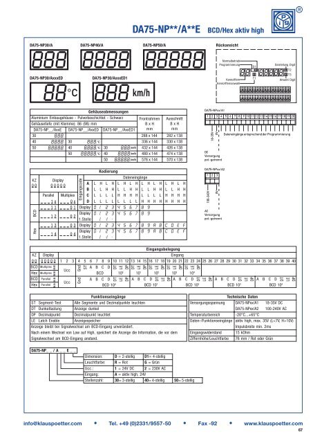 Digitalinstrumente: Komplettliste