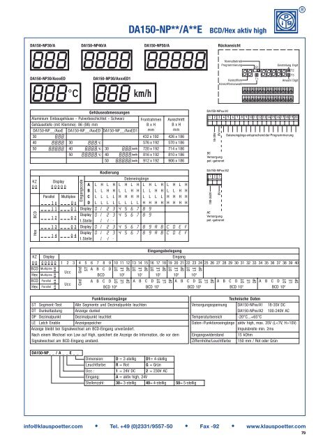 Digitalinstrumente: Komplettliste