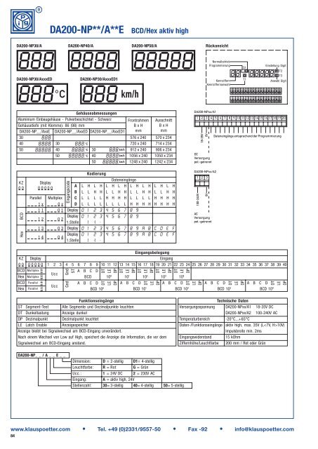 Digitalinstrumente: Komplettliste