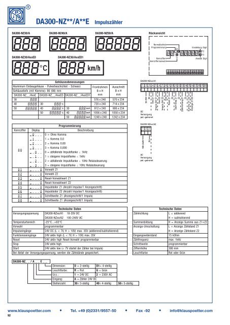 Digitalinstrumente: Komplettliste