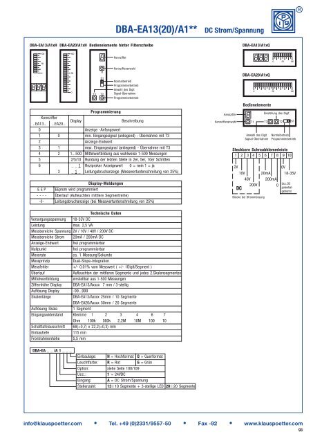 Digitalinstrumente: Komplettliste