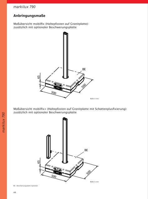 markilux syncra uno - Kleier Jalousien GmbH