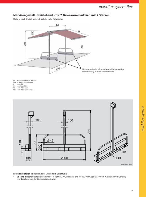 markilux syncra uno - Kleier Jalousien GmbH