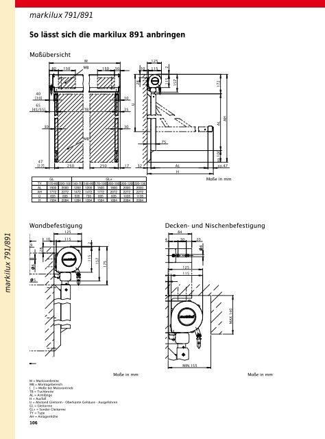 So lässt sich die markilux 730 anbringen - Kleier Jalousien GmbH