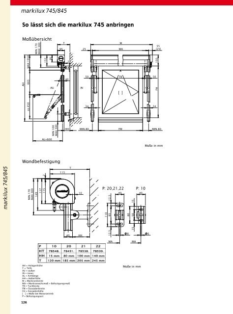 So lässt sich die markilux 730 anbringen - Kleier Jalousien GmbH