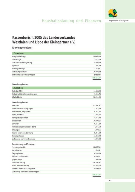 Mitgliederversammlung - Landesverband Westfalen und Lippe der ...