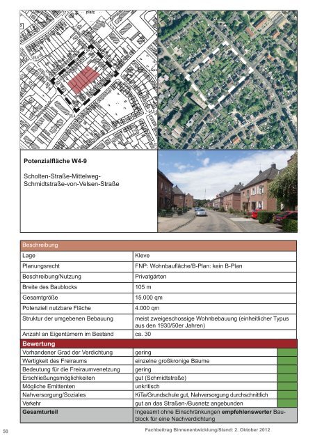 Fachbeitrag Binnenentwicklung (Vorentwurf) Zukunft Kleve - in Kleve