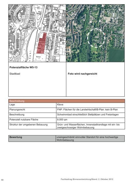 Fachbeitrag Binnenentwicklung (Vorentwurf) Zukunft Kleve - in Kleve