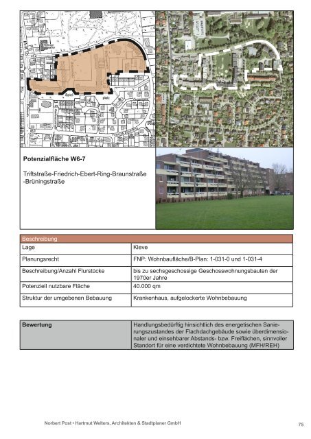 Fachbeitrag Binnenentwicklung (Vorentwurf) Zukunft Kleve - in Kleve