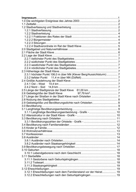 Statistisches Jahrbuch- 2003 - in Kleve