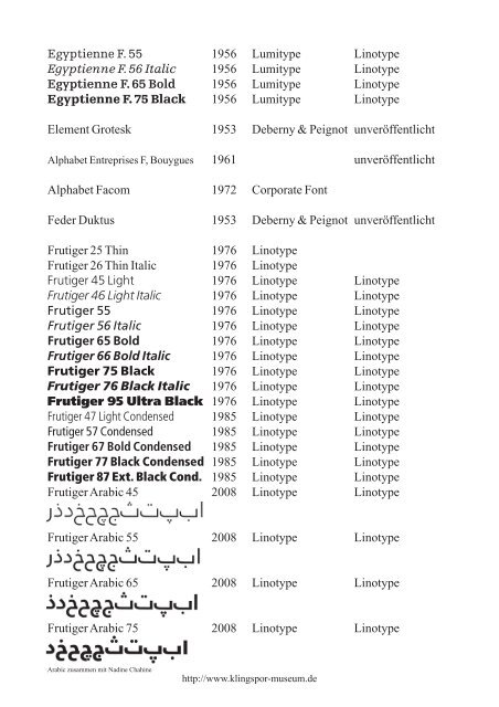 Adrian Frutiger beim Klingspor-Museum [PDF]