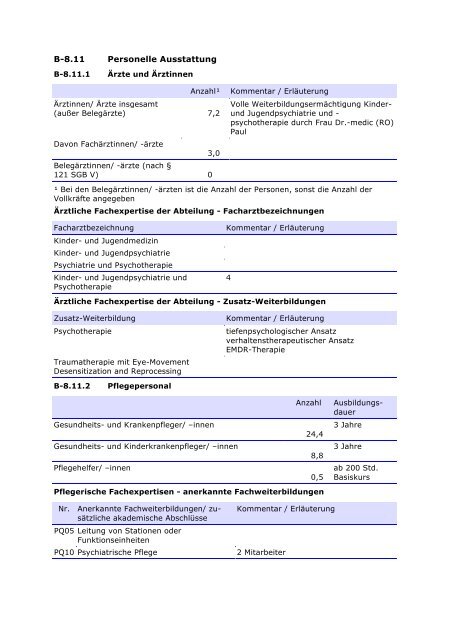 Qualitätsbericht 2010 - im Klinikum Oldenburg