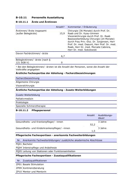 Qualitätsbericht 2010 - im Klinikum Oldenburg