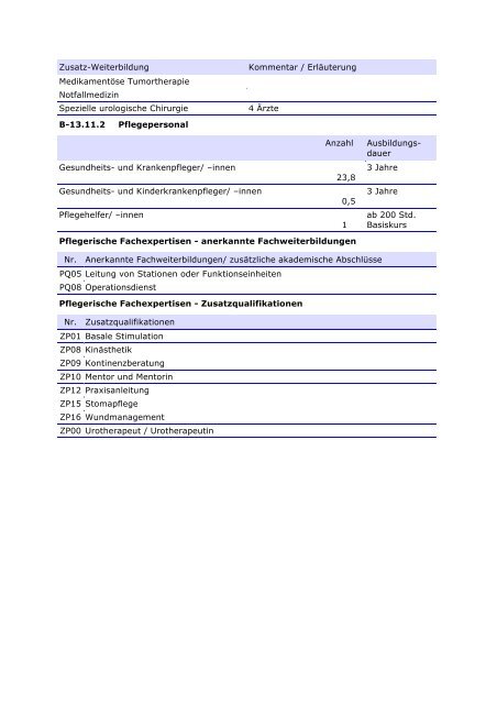 Qualitätsbericht 2010 - im Klinikum Oldenburg