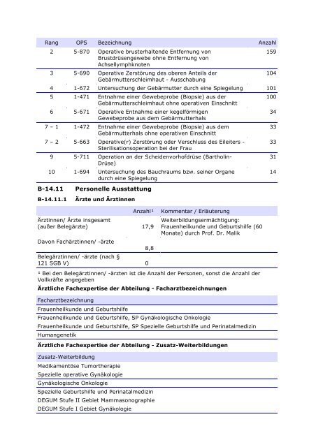 Qualitätsbericht 2010 - im Klinikum Oldenburg