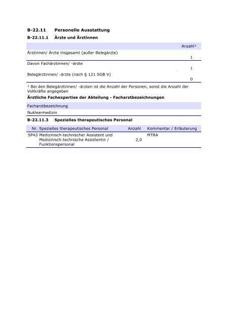 Qualitätsbericht 2010 - im Klinikum Oldenburg