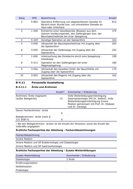 Qualitätsbericht 2010 - im Klinikum Oldenburg